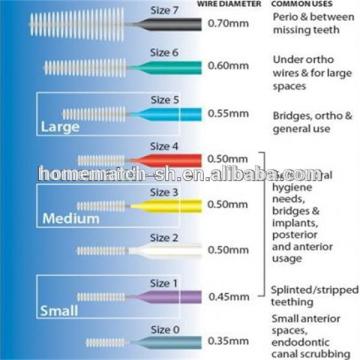 dental care easy taking interdental brush / ultra thin interdental brush / disposable, better cleaning than regular floss picks
