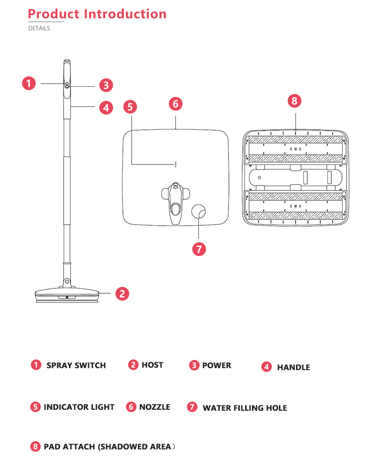 Swdk Handheld Cleaner