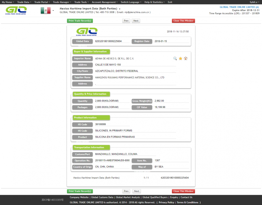 Silicona para la importación de México