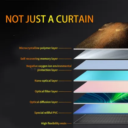 65 Anti-light Wide Edge Frame Screen