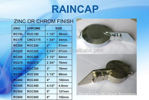 Truck Exhaust Silencer Raincap: Enhancing Sound Reduction and Aesthetics for Commercial Vehicles