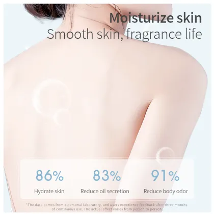 Wholesale Organic Honey Vitamin C Shower Gel with Milk Fragrance