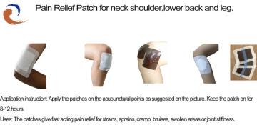 Ache Relief Patch For Arthralgia