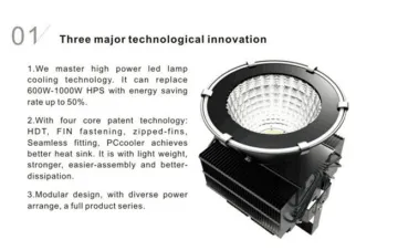 newest design 120w cree chip led Tower crane lamp