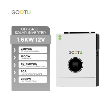 Wide PV Input Range 1.6KW Solar Inverter