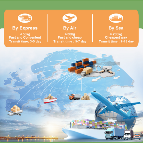 Купити прашак са салицилним киселином за лице