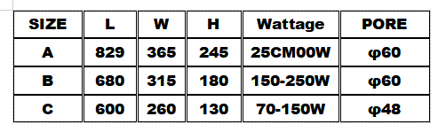 Sodium Street Light Mt 3