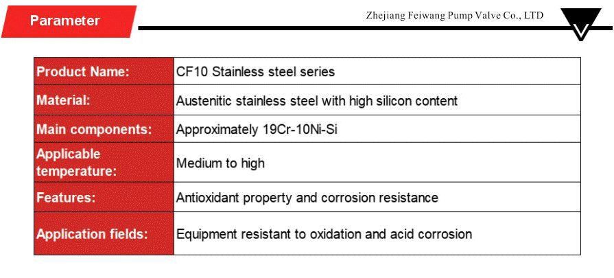 Stainless steel series-xiangqing2-FW030