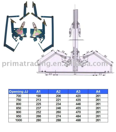 Center Opening Sensor Edge