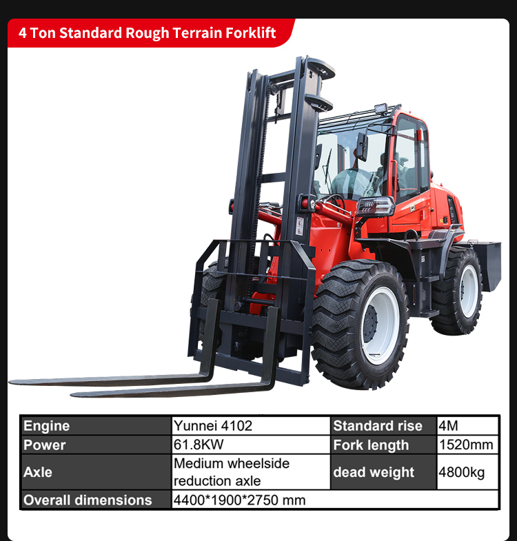 Rough Terrain Forklifts