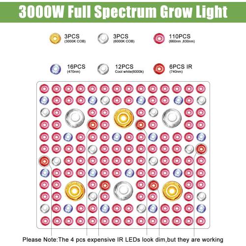 Luzes LED para plantas de jardinagem 3000w
