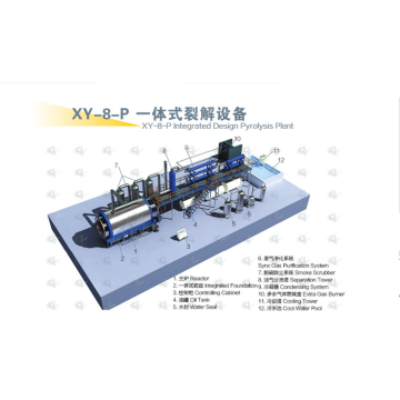 used trye pyrolysis produciton line
