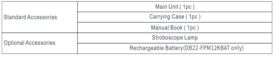 Stroboscope 0