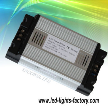 โปรแกรมควบคุมไฟ Led 100w
