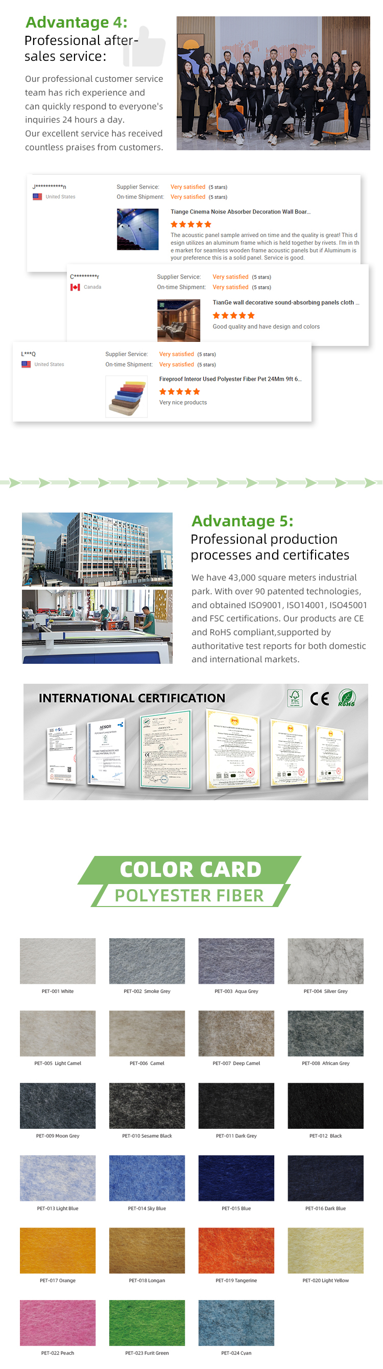 4Polyester acoustic panel