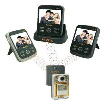Wireless Digital Door Viewer Scope Digital Door Viewers