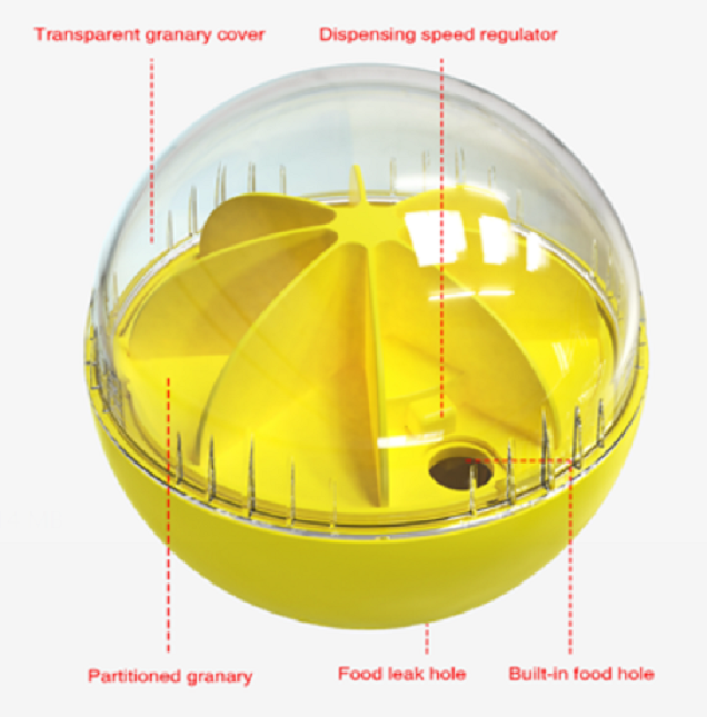 Pet Food Dispenser Details 3