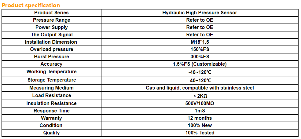 Hydraulic High Pressure Sensor