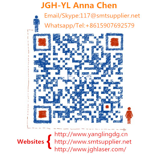 Contact Anna Chen