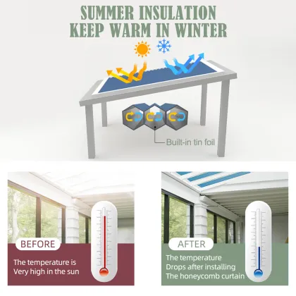 ZSHINE Customizable Cordless Cellular Shades: Full Blackout, Heat Insulating Honeycomb Blinds