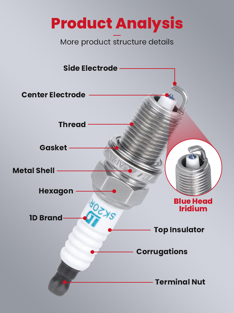 Double Iridium Spark Plug for Toyota Car
