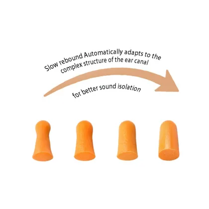 Ultra Soft Foam Ear Plugs: Best Anti-Noise Sponge Earplugs for Sleep, Travel, and Noise Protection