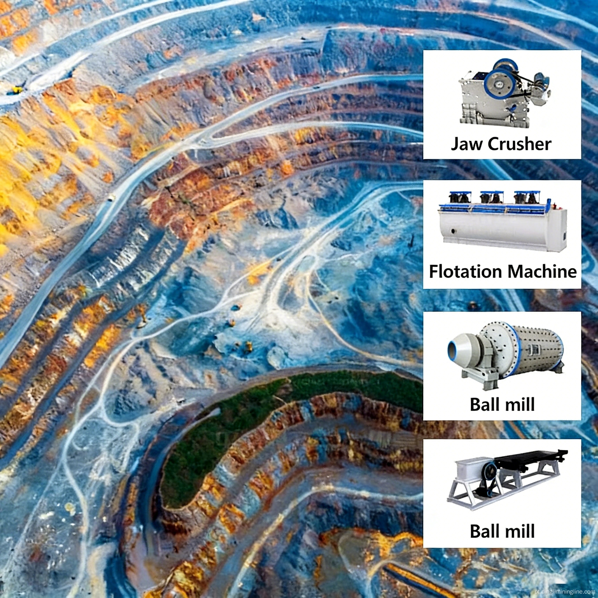 Linha de produção de magnetita com economia de energia de alta eficiência
