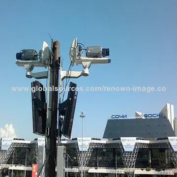 Video Analytics Software with Max 36 Windows Developed Linux for Customize LOGO GUI