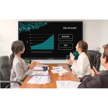 Office Smart Board For Meeting