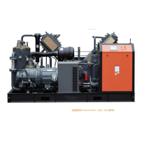 The Bull Compressor