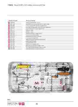New DVR Loc Plate Instrument Set_2