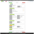 USA Disinfectant import data