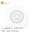 เทคโนโลยีใหม่ Tsmart- 4G Zigbee Gateway