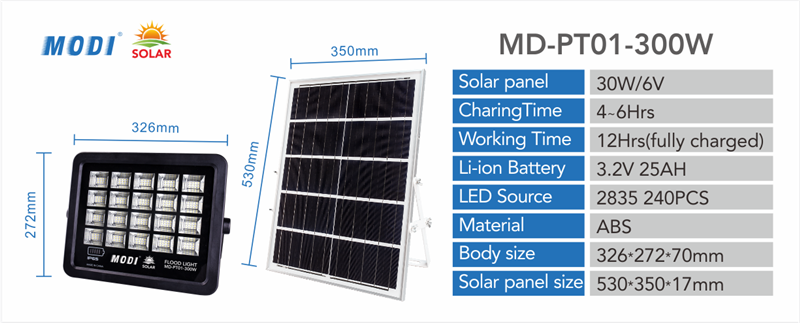 Solar Led Flood Light with Remote