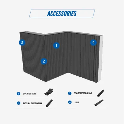Modern Maple Color WPC Exterior Wall Cladding Panels - Factory Price