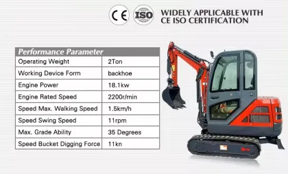 1-Ton Doosan Small Excavator with Free Shipping - Kubota & Yanmar Engines