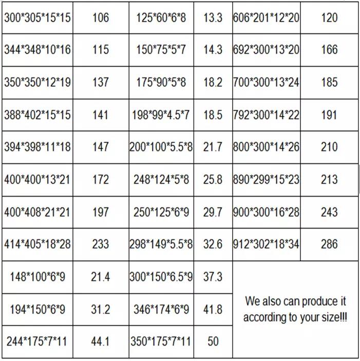 H Section Steel Size