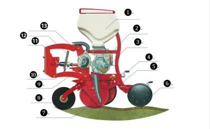 corn seed planter 6-row corn planter for tractor