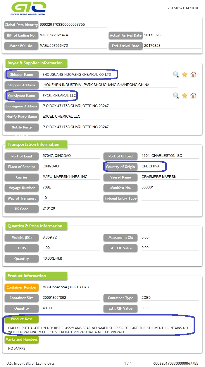 Dữ liệu nhập khẩu Diallyl Phthalate-USA