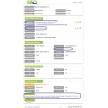 Diallyl Phthalate-VS Importgegevens