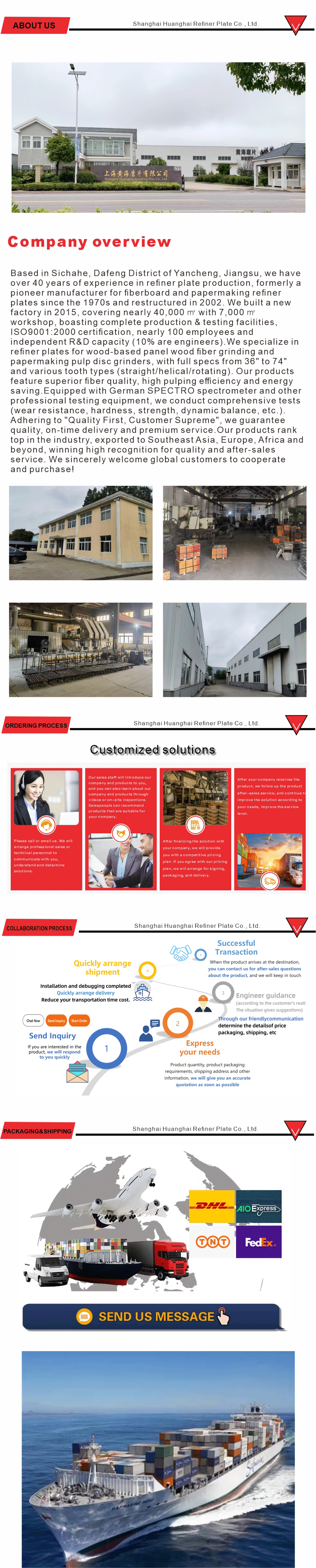 Universal High Chrome Grinding Discs