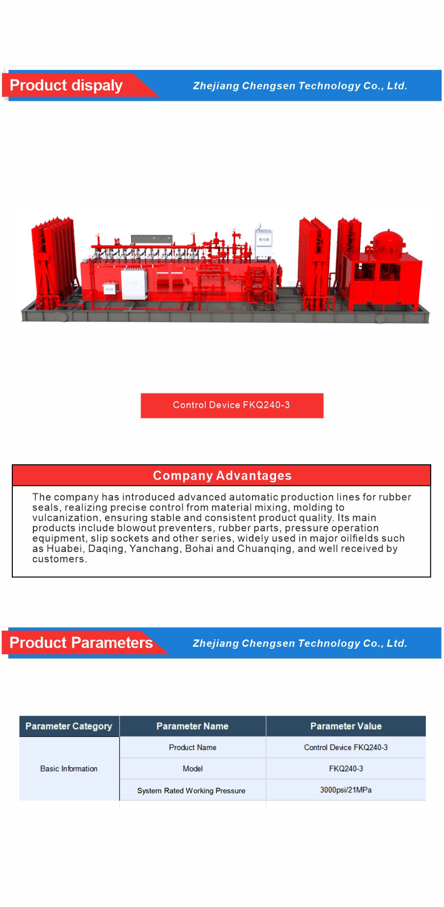 Hydraulic BOP Control System
