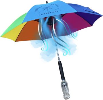 Wholesale Wooden Handle Umbrellas: Custom Automatic Round Wood Umbrellas