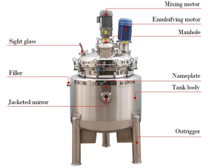 250L Cosmetic Cream Mixing Machine - Reactor Chemical Machinery Equipment
