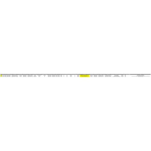 CHN disodium carbonate export trade data