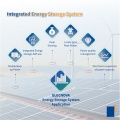 Système de stockage d&#39;énergie solaire de 50 kW
