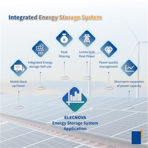Sistema de armazenamento solar de energia solar de 50kW Recipiente BESS