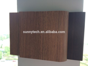 SunnyTech B type wpc door frame