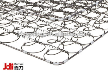 Furniture hardware mattress bonnell spring unit supplier