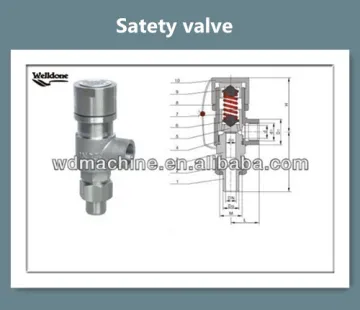 Low Lift Spring Loaded Safety Valve check valve
